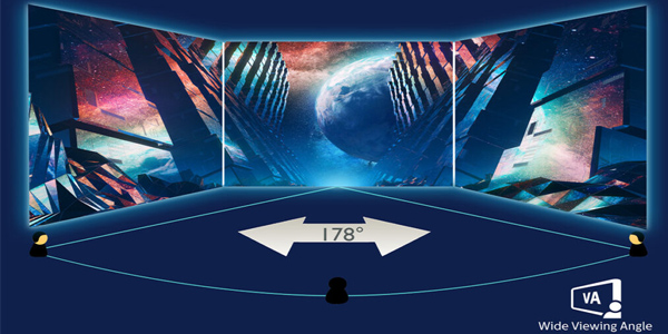 VA panel tehnologija